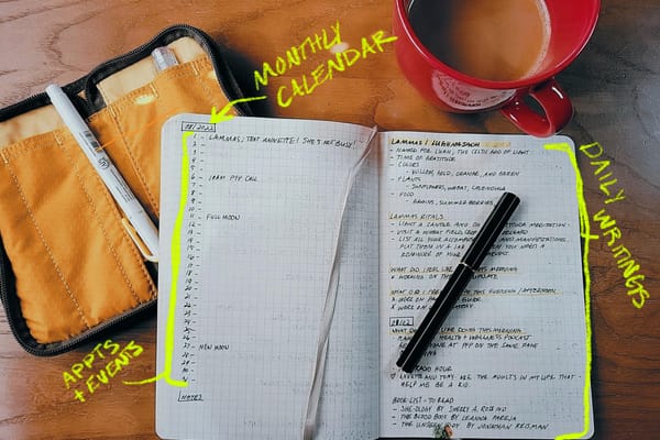 How Bullet Journaling Can Help You Stay Organized and Productive as a Writer